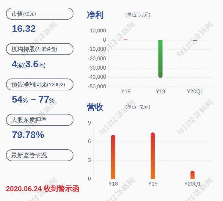 第193页