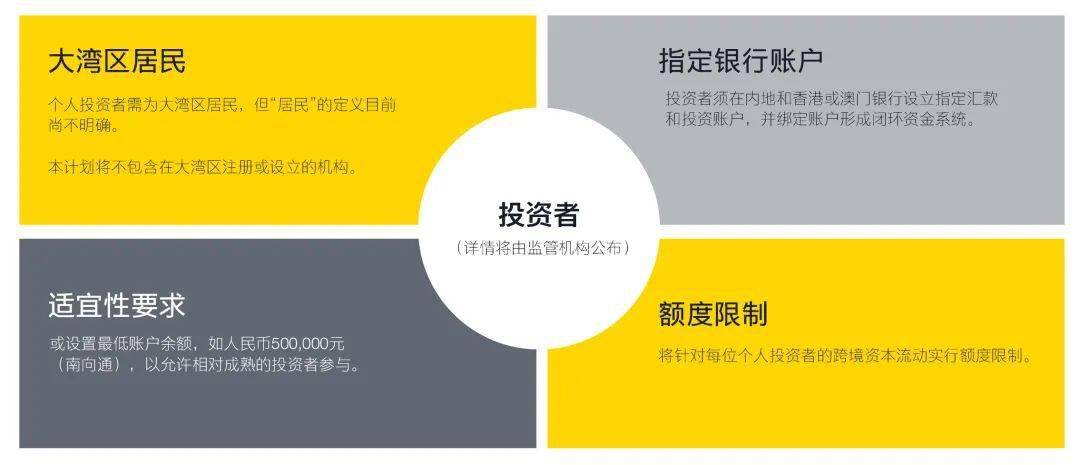 2025澳门和香港资料大全正版资料|精选解析解释落实