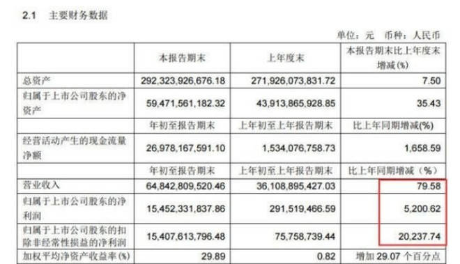 澳门和香港一码一肖一特一中是合法的吗|全面贯彻解释落实