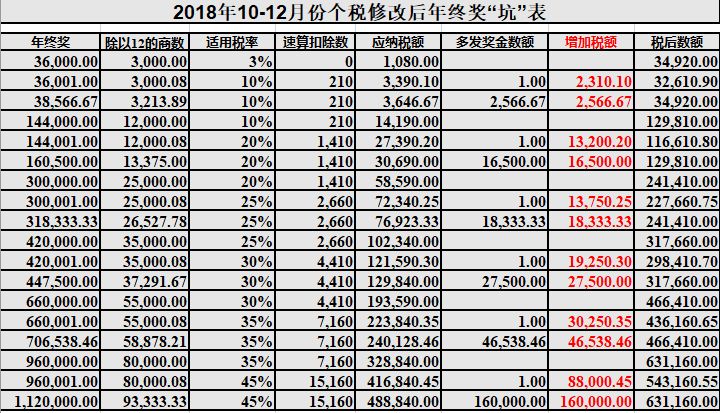 正版资料免费资料大全十点半|全面释义解释落实