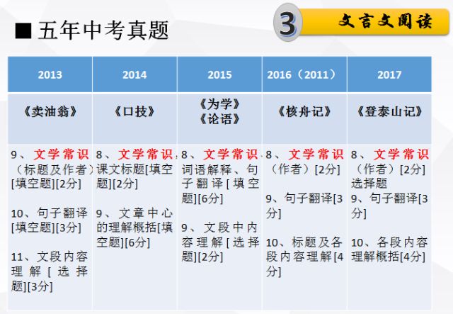 2025年澳门和香港精准免费大全|词语释义解释落实